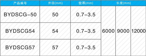 长兴法兰式声测管现货规格尺寸